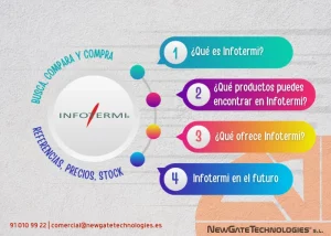Descubre Infotermi